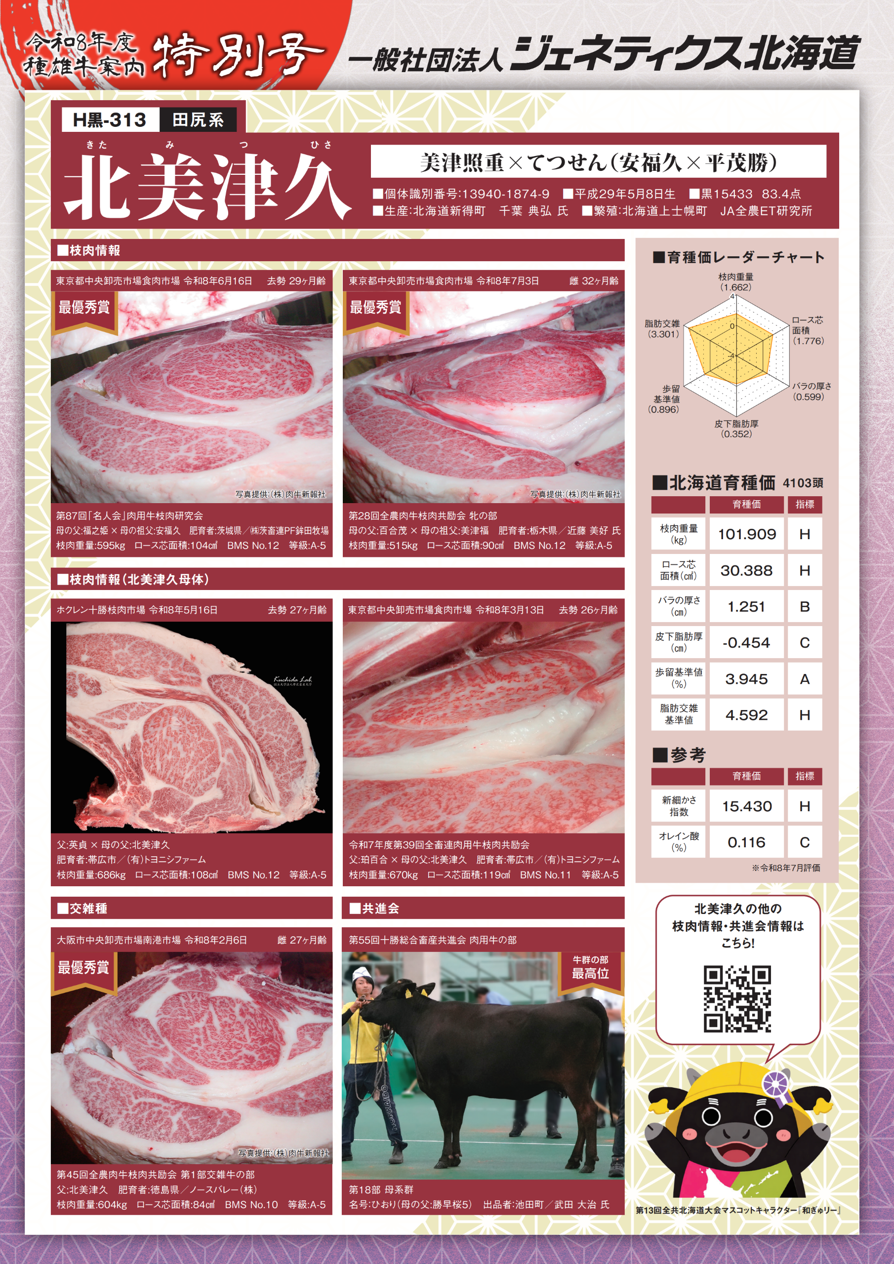 ジェネティクス北海道　令和６年度黒毛和種種雄牛案内